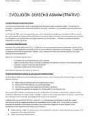 EVOLUCIÓN DERECHO ADMINISTRATIVO EN ESPAÑA