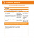 Estrategias y resultados en mi campo laboral - Resumen