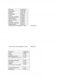 Derecho Municipal - Habitantes