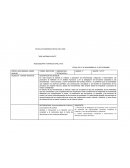 Análisis y operación de herramientas, máquinas e instrumentos