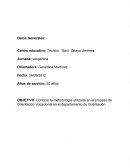 Orientación Vocacional en el departamento de Orientación.