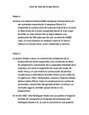 Ciclo de vida del Grupo Gloria.