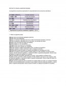 PROYECTO GRUPAL MACROECONOMIA