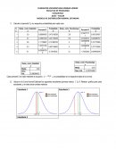 FACULTAD DE PSICOLOGÍA, TALLER DE ESTADÍSTICA