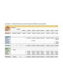 EVALUACIÓN Y SELECCIÓN DE INVERSIONES. CASO GAS AMAZONIA.