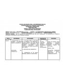 COORDINACIÓN DE ACTIVIDADES TECNOLÓGICAS