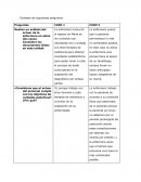 Generalidades de los Cuidados Paliativos, Cuestionario