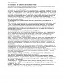 El concepto de Gestión de Calidad Total