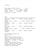 Administración, tienda online