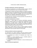 ESTRUCTURA Y DISEÑO ORGANIZACIONAL Concepto de organización y estructura organizacional