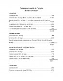 Trabajos de la capilla de Pochotla