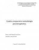 Cuadro comparativo metodología psicoterapéutica.