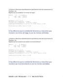 Ejercios de proporcón