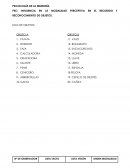 INFLUENCIA EN LA MODALIDAD PERCEPTIVA EN EL RECUERDO Y RECONOCIMIENTO DE OBJETOS.