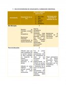 Uso de herramientas de comunicación y colaboración electrónica