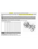Access Ejercicio de producción de componentes de maquinaria