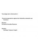 Portafolio de trabajos de tecnologia