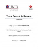 Teoría General del Proceso “ JURISDICCION”