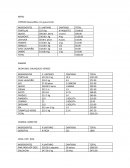 Apuntes - Menú completo