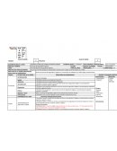 Plan de sesion Normas Básicas de Seguridad e Higiene