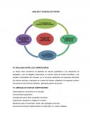 ANÁLISIS 5 FUERZAS DE PORTER
