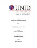 DHLA " PROCESO DE CALIFICACION FITCH"