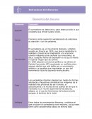 ESTRUCTURA DEL DISCURSO EL SUEÑO HECHO REALIDAD