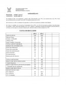 Ayudantía de ingenieria industrial