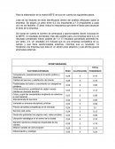 ELABORACION DE MATRIZ MEFE