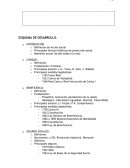 Evolución de los sistemas de protección social en España