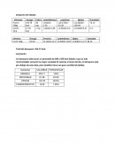 Nutrientes en el desayuno.