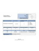 COMPORTAMIENTO DE LAS ORGANIZACIONES.