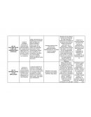 CONTABILIZACIÓN DE LAS SUBVENCIONES OFICIALES