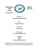 Administraciòn de Empresas tema: Trabajo Pràctico II