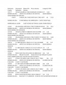 Recio máximo	Categoría UMH