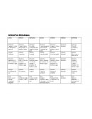 Régimen alimenticio, minuta diaria