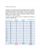Gráficos de control p,np