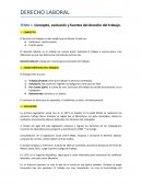 Derecho laboral (Concepto, evolución y fuentes del derecho del trabajo)