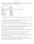 Ejercicio Practico de Negociacion