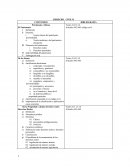 Derecho Civil: Cambio de nombre