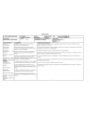 TITULO DE SITUACION DE APRENDIZAJE.