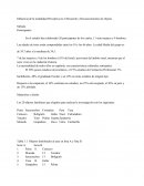 Influencia de la modalidad Perceptiva en el Recuerdo y Reconocimientos de objetos