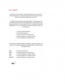 Taller. Generación de energía eléctrica