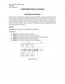 Uso de las Herramientas de la calidad