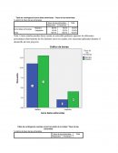 Graficas finales de metodologia