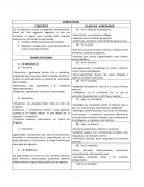 Es la tendencia a actuar o responder violentamente, viene del latín aggressio, agresión, el acto de acometer a alguien para causarle daño