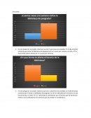 Resultados de encuesta sobre biblioteca de posgrado