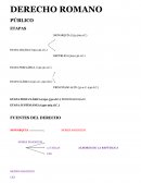 Derecho Público Romano.
