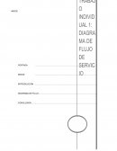 Iagrama de Flujo de Servicio
