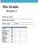 Examen bimestre 1